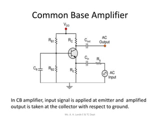 Common Base Amplifier
In CB amplifier, input signal is applied at emitter and amplified
output is taken at the collector with respect to ground.
Ms. A. A. Lande E & TC Dept
 