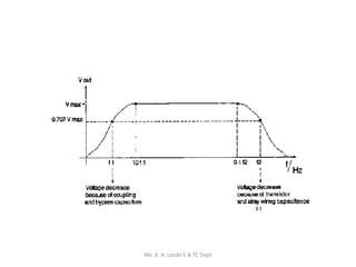 Ms. A. A. Lande E & TC Dept
 