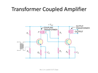 Transformer Coupled Amplifier
Ms. A. A. Lande E & TC Dept
 