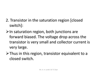 2. Transistor in the saturation region [closed
switch]:
In saturation region, both junctions are
forward biased. The voltage drop across the
transistor is very small and collector current is
very large.
Thus in this region, transistor equivalent to a
closed switch.
Ms. A. A. Lande E & TC Dept
 