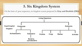 5. Six Kingdom System
• On the basis of gene sequences, six kingdom system proposed by Gray and Doolittle (1982).
 