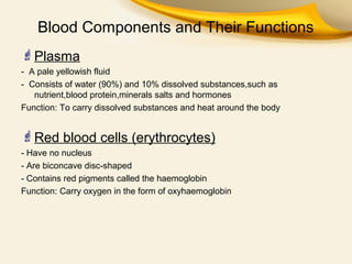 Blood Components and Their Functions
Plasma
- A pale yellowish fluid
- Consists of water (90%) and 10% dissolved substances,such as
nutrient,blood protein,minerals salts and hormones
Function: To carry dissolved substances and heat around the body

Red blood cells (erythrocytes)
- Have no nucleus
- Are biconcave disc-shaped
- Contains red pigments called the haemoglobin
Function: Carry oxygen in the form of oxyhaemoglobin

 