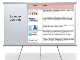 15

     Example
     Gadgets
 