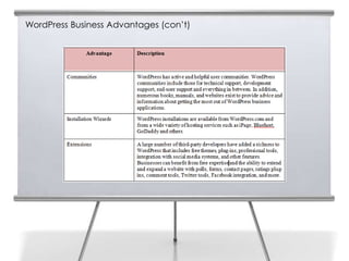 WordPress Business Advantages (con’t)
 