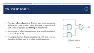 Chapter 2 Boolean Algebra digital system design pdf | PDF