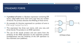 Chapter 2 Boolean Algebra digital system design pdf | PDF