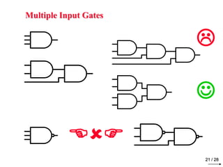 Boolean Logic Gates Multiple Gates digital logic design Chapter 2 boolean_algebra_&_logic_gates | PDF