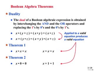 digital logic design Chapter 2 boolean_algebra_&_logic_gates | PDF ...