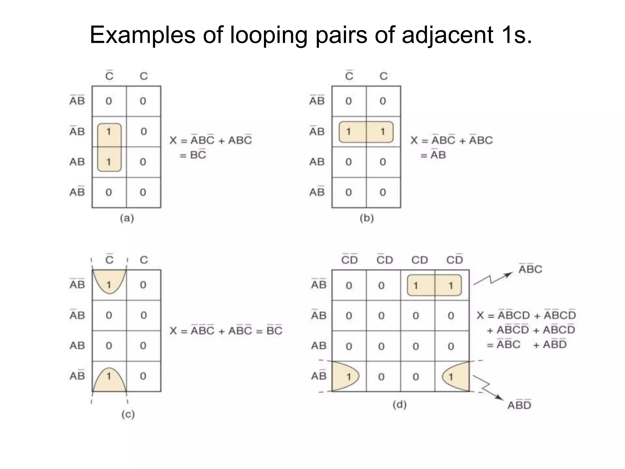 Examples of looping pairs of adjacent 1s.
 