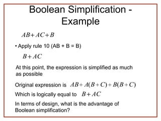Boolean Simplification -
Example
BACAB
• Apply rule 10 (AB + B = B)
ACB
At this point, the expression is simplified as much
as possible
Original expression is )()( CBBCBAAB
Which is logically equal to ACB
In terms of design, what is the advantage of
Boolean simplification?
 