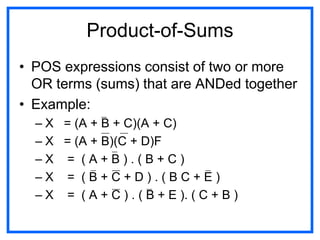 Product-of-Sums
• POS expressions consist of two or more
OR terms (sums) that are ANDed together
• Example:
– X = (A + B + C)(A + C)
– X = (A + B)(C + D)F
– X = ( A + B ) . ( B + C )
– X = ( B + C + D ) . ( B C + E )
– X = ( A + C ) . ( B + E ). ( C + B )
 