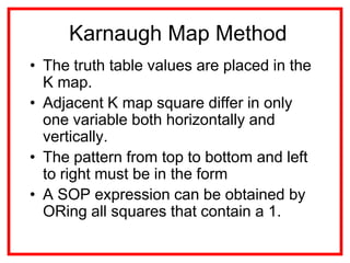 Karnaugh Map Method
• The truth table values are placed in the
K map.
• Adjacent K map square differ in only
one variable both horizontally and
vertically.
• The pattern from top to bottom and left
to right must be in the form
• A SOP expression can be obtained by
ORing all squares that contain a 1.
 