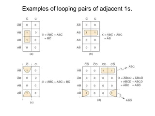 Examples of looping pairs of adjacent 1s.
 