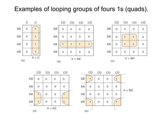 Examples of looping groups of fours 1s (quads).
 