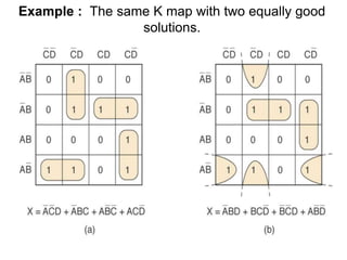 Example : The same K map with two equally good
solutions.
 
