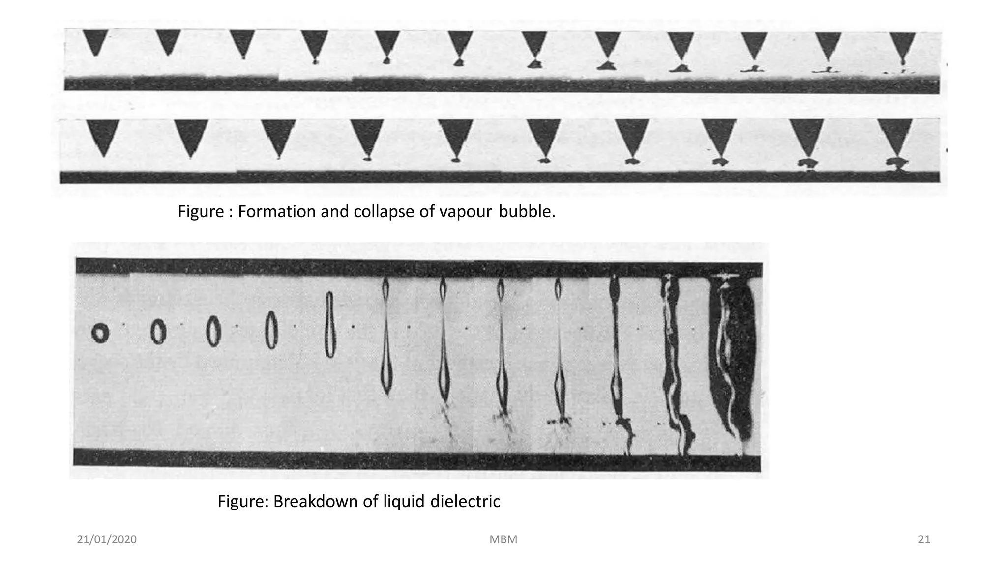 Figure : Formation and collapse of vapour bubble.
Figure: Breakdown of liquid dielectric
21/01/2020 MBM 21
 
