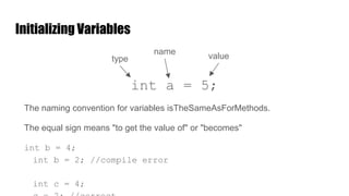 Initializing Variables
The naming convention for variables isTheSameAsForMethods.
The equal sign means "to get the value of" or "becomes"
int b = 4;
int b = 2; //compile error
int c = 4;
int a = 5;
type
name
value
 