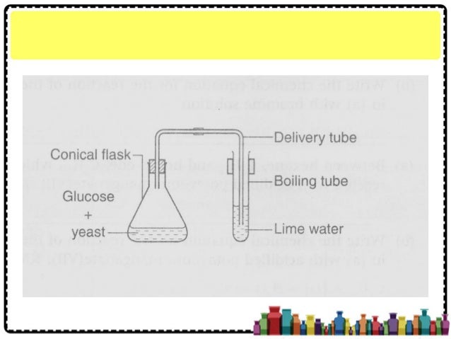 Is Ethanoic Acid A Liquid At Room Temperature Is Ethanoic Acid A Liquid At Room Temperature