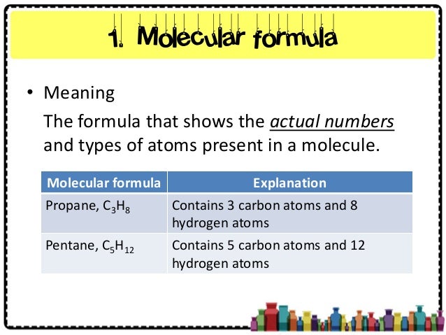 Chapter 2 Carbon Compounds