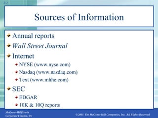 Sources of Information Annual reports Wall Street Journal Internet NYSE (www.nyse.com) Nasdaq (www.nasdaq.com) Text (www.mhhe.com) SEC EDGAR 10K & 10Q reports 2- 