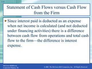 Statement of Cash Flows versus Cash Flow from the Firm Since interest paid is deducted as an expense when net income is calculated (and not deducted under financing activities) there is a difference between cash flow from operations and total cash flow to the firm—the difference is interest expense. 2- 