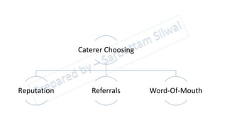 Caterer Choosing
Reputation Referrals Word-Of-Mouth
 
