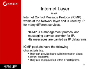 Internet Layer ICMP Internet Control Message Protocol (ICMP) works at the Network layer and is used by IP for many different services.  ICMP is a management protocol and messaging service provider for IP.  Its messages are carried as IP datagrams. ICMP packets have the following characteristics: They can provide hosts with information about network problems. They are encapsulated within IP datagrams. 