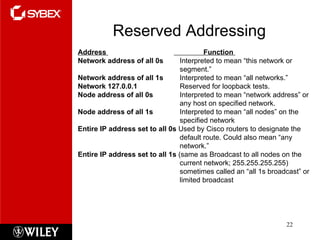 Reserved Addressing Address    Function  Network address of all 0s    Interpreted to mean “this network or    segment.”  Network address of all 1s    Interpreted to mean “all networks.”  Network 127.0.0.1    Reserved for loopback tests.  Node address of all 0s    Interpreted to mean “network address” or    any host on specified network.  Node address of all 1s    Interpreted to mean “all nodes” on the    specified network Entire IP address set to all 0s  Used by Cisco routers to designate the    default route. Could also mean “any    network.”  Entire IP address set to all 1s  (same as Broadcast to all nodes on the    current network; 255.255.255.255)    sometimes called an “all 1s broadcast” or    limited broadcast 