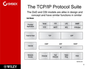 The TCP/IP Protocol Suite The DoD and OSI models are alike in design and concept and have similar functions in similar layers. 