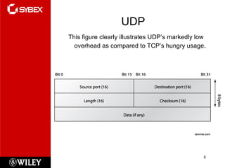 UDP This figure clearly illustrates UDP’s markedly low overhead as compared to TCP’s hungry usage . 