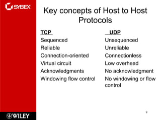 Key concepts of Host to Host Protocols TCP    UDP Sequenced  Unsequenced Reliable  Unreliable Connection-oriented  Connectionless Virtual circuit    Low overhead Acknowledgments  No acknowledgment Windowing flow control  No windowing or flow  control 
