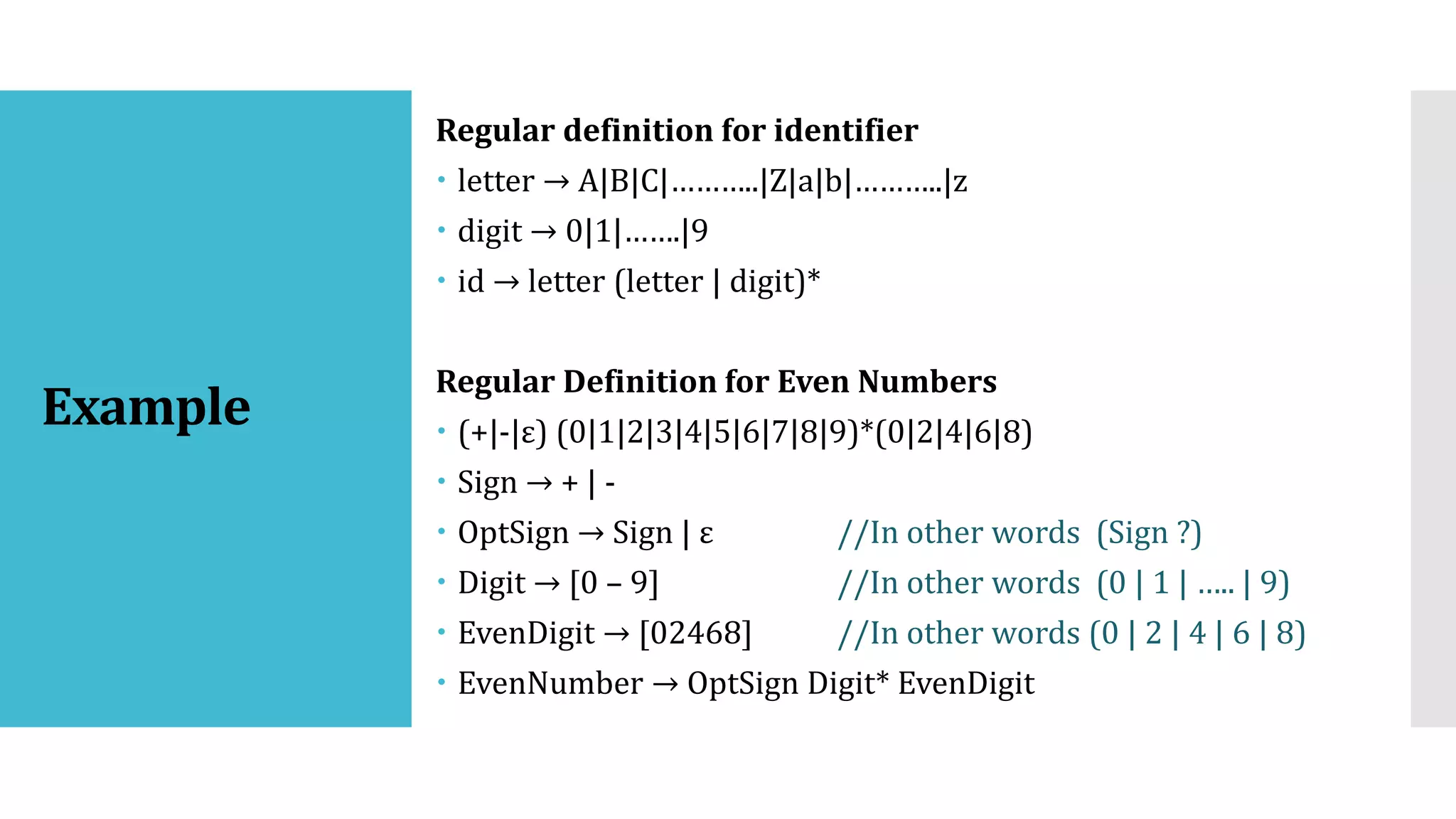 Example
Regular definition for identifier
 letter → A|B|C|………..|Z|a|b|………..|z
 digit → 0|1|…….|9
 id → letter (letter | digit)*
Regular Definition for Even Numbers
 (+|-|ε) (0|1|2|3|4|5|6|7|8|9)*(0|2|4|6|8)
 Sign → + | -
 OptSign → Sign | ε //In other words (Sign ?)
 Digit → [0 – 9] //In other words (0 | 1 | ….. | 9)
 EvenDigit → [02468] //In other words (0 | 2 | 4 | 6 | 8)
 EvenNumber → OptSign Digit* EvenDigit
 