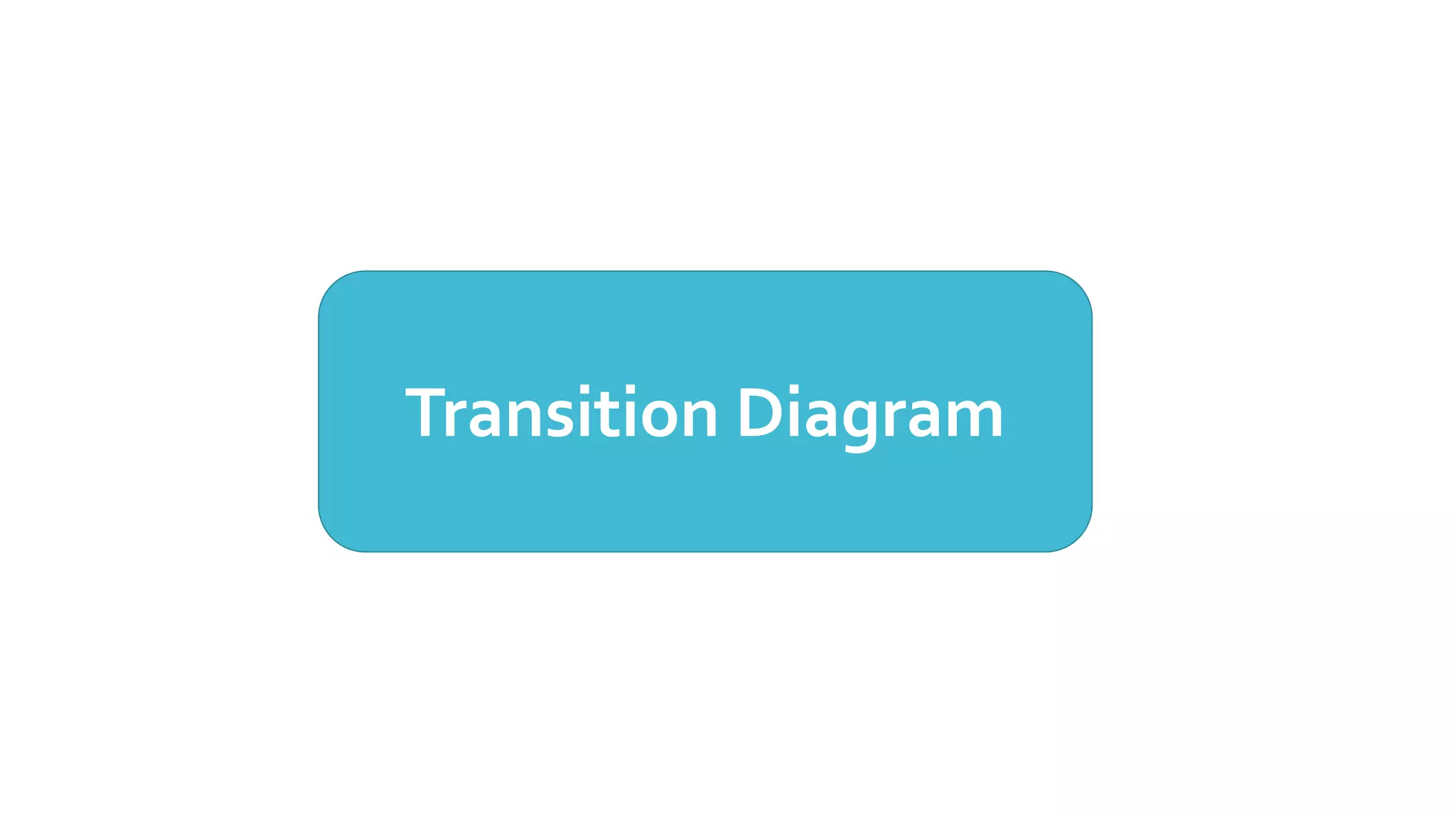Transition Diagram
 