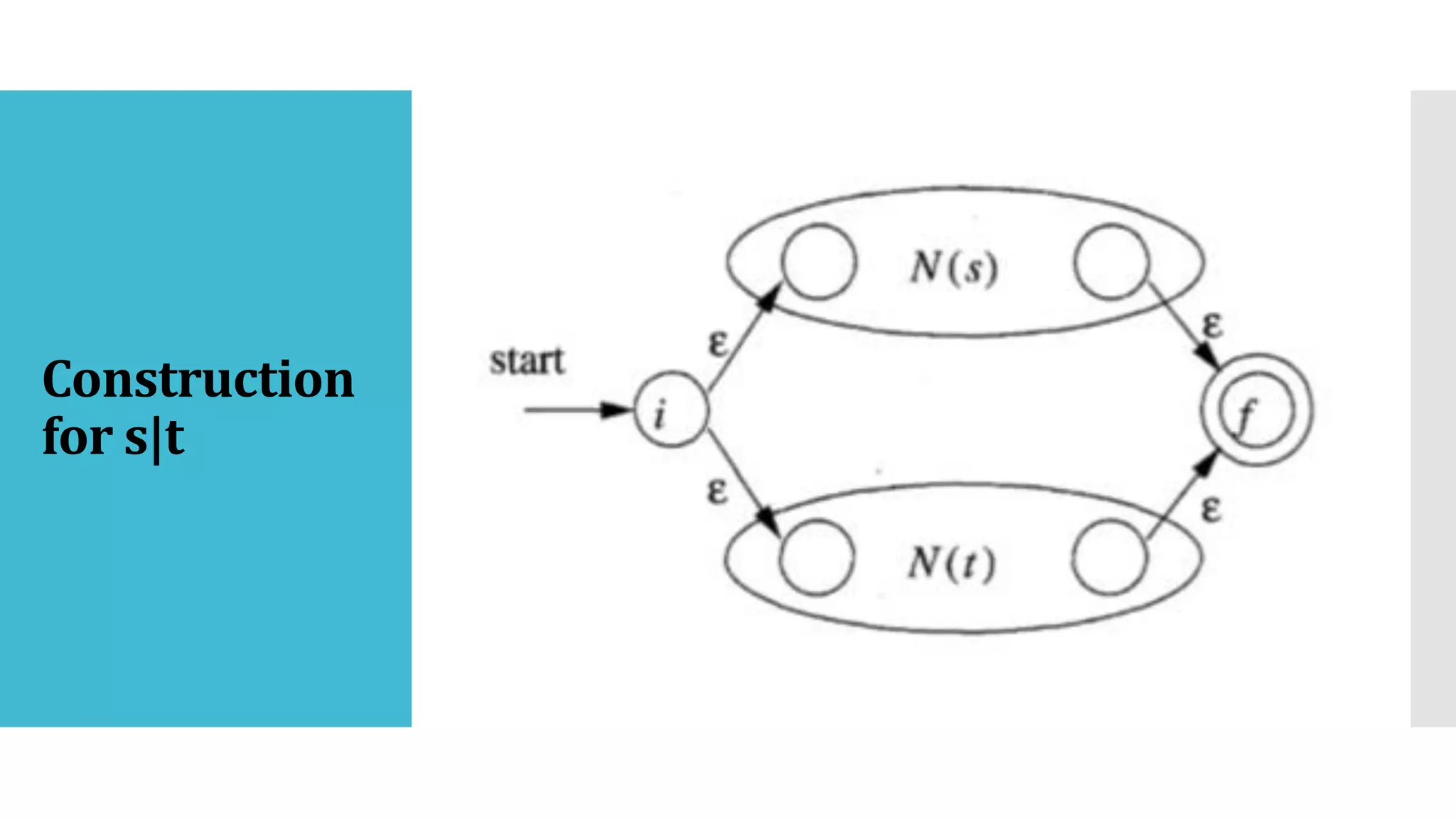 Construction
for s|t
 