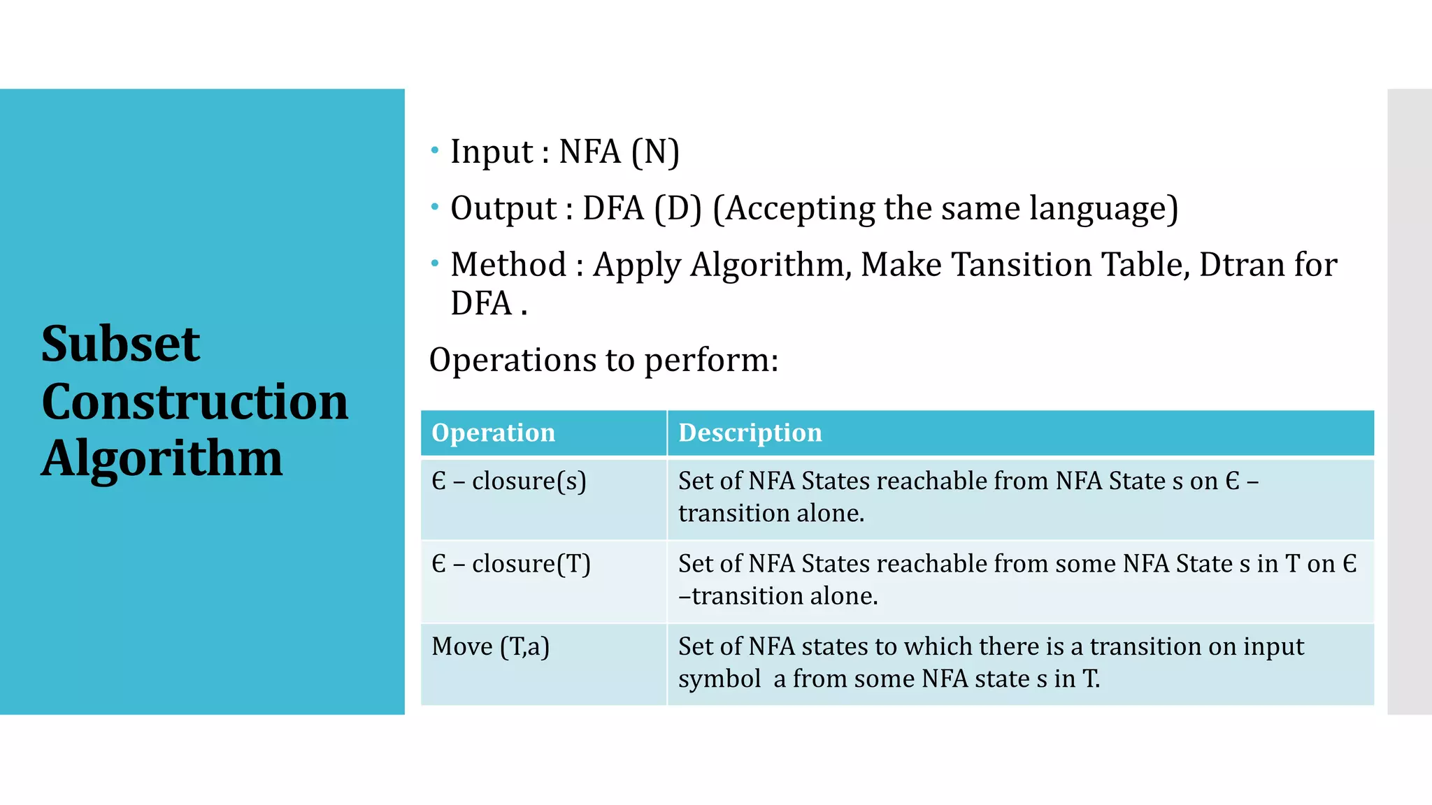 Subset
Construction
Algorithm
 Input : NFA (N)
 Output : DFA (D) (Accepting the same language)
 Method : Apply Algorithm, Make Tansition Table, Dtran for
DFA .
Operations to perform:
Operation Description
Є – closure(s) Set of NFA States reachable from NFA State s on Є –
transition alone.
Є – closure(T) Set of NFA States reachable from some NFA State s in T on Є
–transition alone.
Move (T,a) Set of NFA states to which there is a transition on input
symbol a from some NFA state s in T.
 