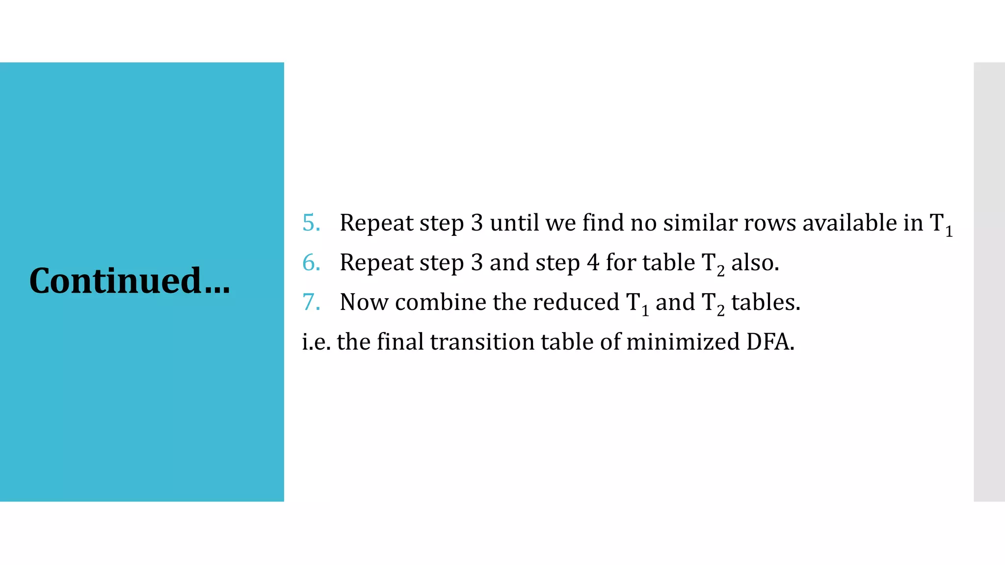 Continued…
5. Repeat step 3 until we find no similar rows available in T1
6. Repeat step 3 and step 4 for table T2 also.
7. Now combine the reduced T1 and T2 tables.
i.e. the final transition table of minimized DFA.
 