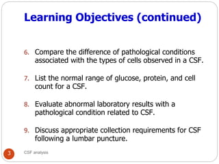 Lp Normal Ranges Chapter_2_Cerebrospinal_Fluid. in detail explanation | PDF