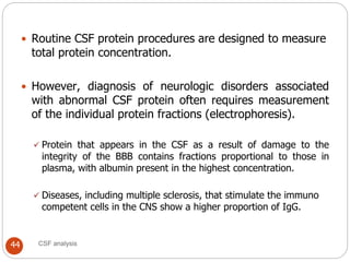 Chapter_2_Cerebrospinal_Fluid. in detail explanation | PDF