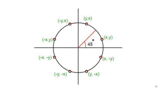 Chapter 2 Computer graphics by Kushal Bhattarai | PDF