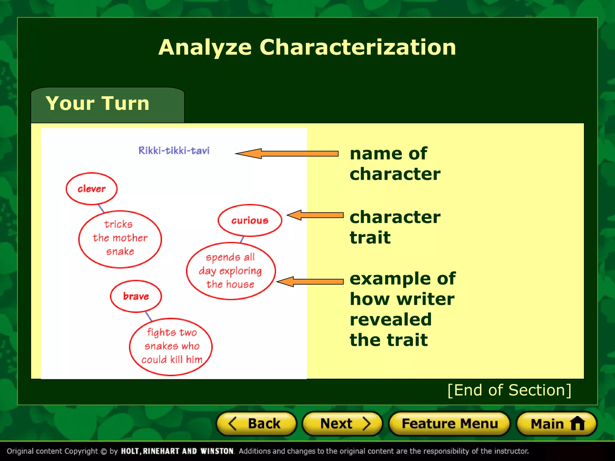 Your Turn 
Analyze Characterization 
character 
trait 
example of 
how writer 
revealed 
the trait 
[End of Section] 
name of 
character 
 