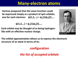 Many-electron atoms
Hartree proposed that the wave function could
be expressed simply as a product of spin orbitals,
one for each electron: ψ(1,2,…) = ψ1(1)ψ2(2)…..
ψ(1,2,…) = ψ1(1)ψ2(2)…..
Each orbital may be thought of as being hydrogen-
like with an effective nuclear charge.
configuration
the list of occupied orbitals
The orbital approximation allows us to express the electronic
structure of an atom in terms of its:
 