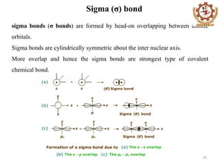 Chapter 2 chemical_bonding_final