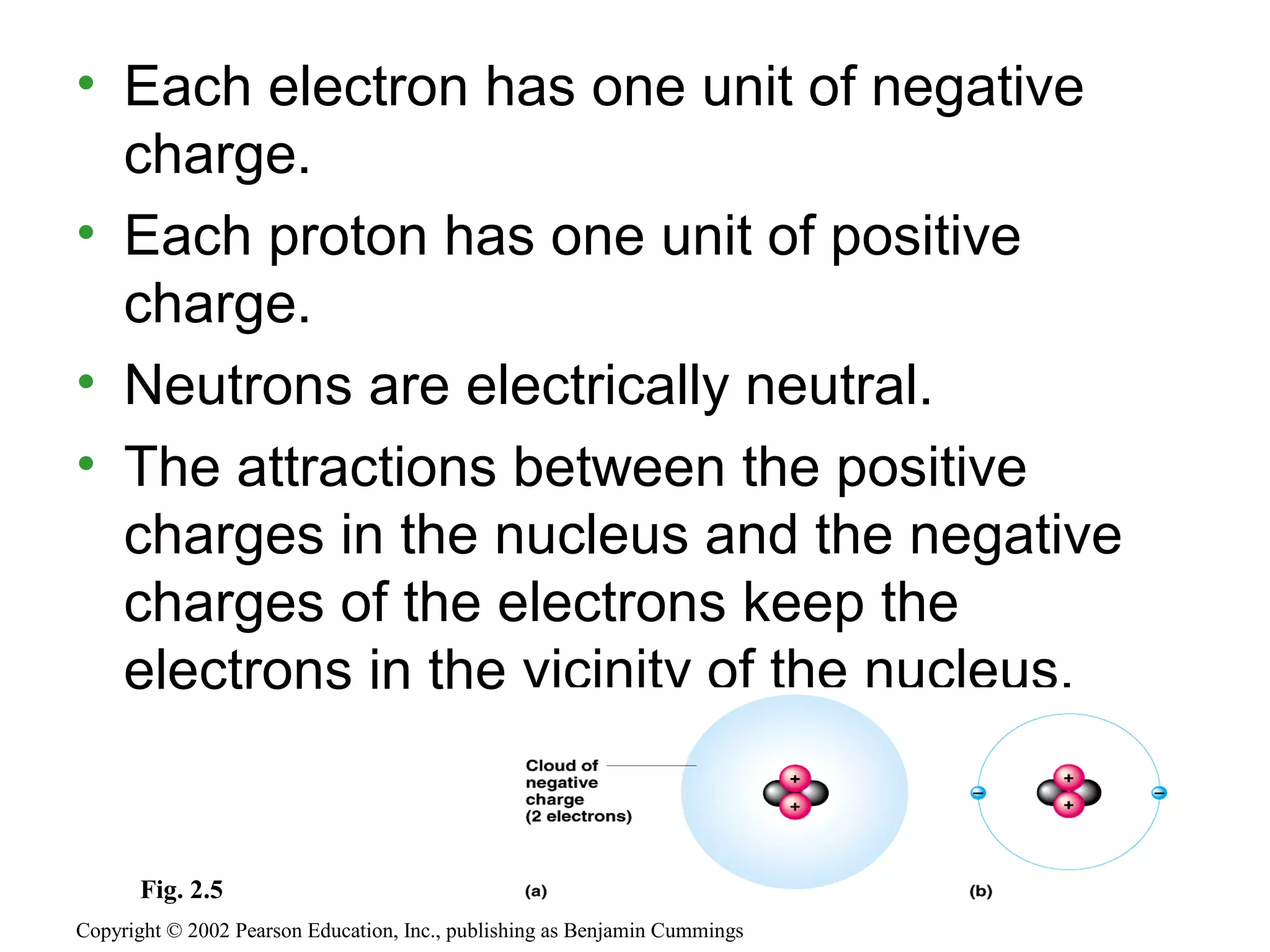 • Each electron has one unit of negative
charge.
• Each proton has one unit of positive
charge.
• Neutrons are electrically neutral.
• The attractions between the positive
charges in the nucleus and the negative
charges of the electrons keep the
electrons in the vicinity of the nucleus.
Copyright © 2002 Pearson Education, Inc., publishing as Benjamin Cummings
Fig. 2.5
 