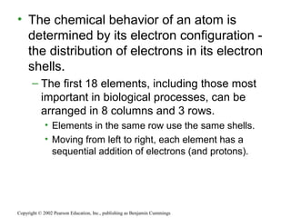 • The chemical behavior of an atom is
determined by its electron configuration -
the distribution of electrons in its electron
shells.
– The first 18 elements, including those most
important in biological processes, can be
arranged in 8 columns and 3 rows.
• Elements in the same row use the same shells.
• Moving from left to right, each element has a
sequential addition of electrons (and protons).
Copyright © 2002 Pearson Education, Inc., publishing as Benjamin Cummings
 