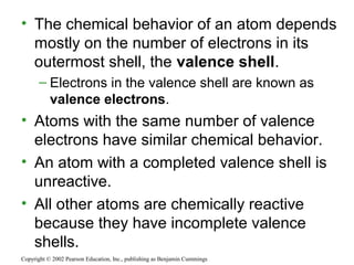 • The chemical behavior of an atom depends
mostly on the number of electrons in its
outermost shell, the valence shell.
– Electrons in the valence shell are known as
valence electrons.
• Atoms with the same number of valence
electrons have similar chemical behavior.
• An atom with a completed valence shell is
unreactive.
• All other atoms are chemically reactive
because they have incomplete valence
shells.
Copyright © 2002 Pearson Education, Inc., publishing as Benjamin Cummings
 