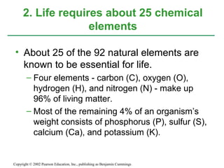 • About 25 of the 92 natural elements are
known to be essential for life.
– Four elements - carbon (C), oxygen (O),
hydrogen (H), and nitrogen (N) - make up
96% of living matter.
– Most of the remaining 4% of an organism’s
weight consists of phosphorus (P), sulfur (S),
calcium (Ca), and potassium (K).
2. Life requires about 25 chemical
elements
Copyright © 2002 Pearson Education, Inc., publishing as Benjamin Cummings
 
