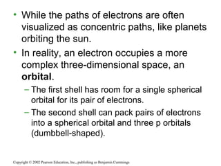 • While the paths of electrons are often
visualized as concentric paths, like planets
orbiting the sun.
• In reality, an electron occupies a more
complex three-dimensional space, an
orbital.
– The first shell has room for a single spherical
orbital for its pair of electrons.
– The second shell can pack pairs of electrons
into a spherical orbital and three p orbitals
(dumbbell-shaped).
Copyright © 2002 Pearson Education, Inc., publishing as Benjamin Cummings
 