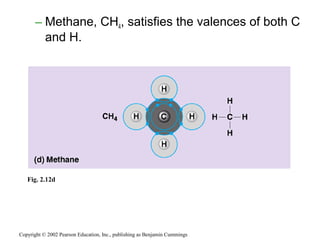 Copyright © 2002 Pearson Education, Inc., publishing as Benjamin Cummings
Fig. 2.12d
– Methane, CH4, satisfies the valences of both C
and H.
 