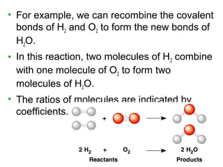• For example, we can recombine the covalent
bonds of H2 and O2 to form the new bonds of
H2O.
• In this reaction, two molecules of H2 combine
with one molecule of O2 to form two
molecules of H2O.
• The ratios of molecules are indicated by
coefficients.
 