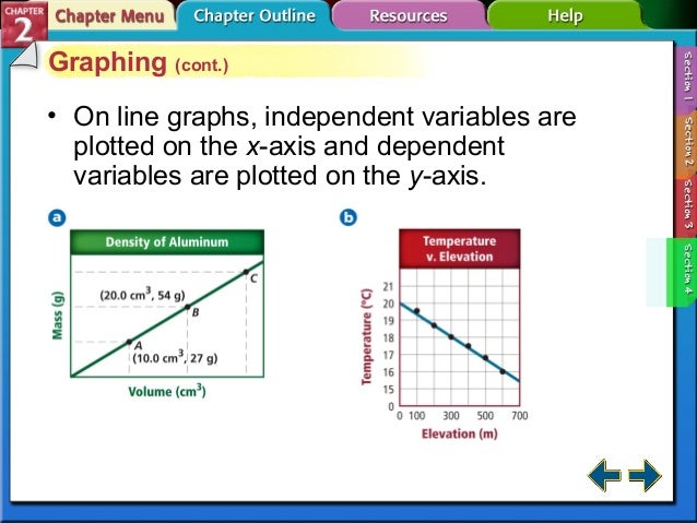 Chapter 2 Chemistry Revised chapter-2-chemistry-revised